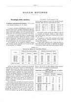 giornale/PUV0111665/1939/unico/00000565