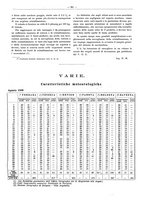 giornale/PUV0111665/1939/unico/00000567