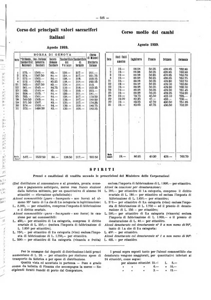 L'industria saccarifera italiana Bollettino mensile del Consorzio nazionale produttori zucchero e dell'Associazione italiana delle industrie dello zucchero e dell'alcool