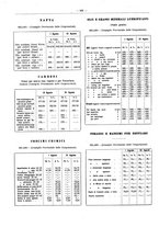 giornale/PUV0111665/1939/unico/00000572