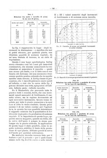 L'industria saccarifera italiana Bollettino mensile del Consorzio nazionale produttori zucchero e dell'Associazione italiana delle industrie dello zucchero e dell'alcool