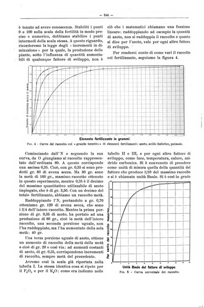 L'industria saccarifera italiana Bollettino mensile del Consorzio nazionale produttori zucchero e dell'Associazione italiana delle industrie dello zucchero e dell'alcool