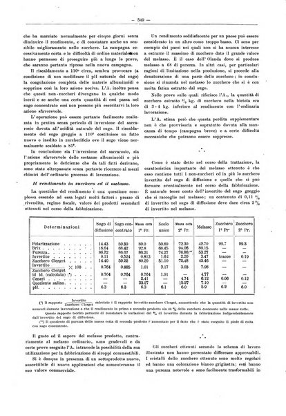 L'industria saccarifera italiana Bollettino mensile del Consorzio nazionale produttori zucchero e dell'Associazione italiana delle industrie dello zucchero e dell'alcool