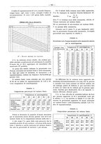 giornale/PUV0111665/1939/unico/00000602