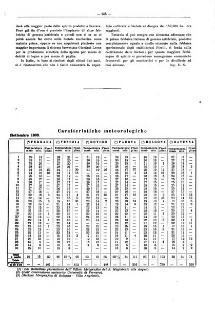 L'industria saccarifera italiana Bollettino mensile del Consorzio nazionale produttori zucchero e dell'Associazione italiana delle industrie dello zucchero e dell'alcool