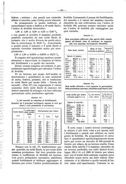 L'industria saccarifera italiana Bollettino mensile del Consorzio nazionale produttori zucchero e dell'Associazione italiana delle industrie dello zucchero e dell'alcool