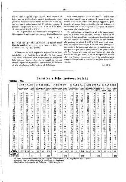 L'industria saccarifera italiana Bollettino mensile del Consorzio nazionale produttori zucchero e dell'Associazione italiana delle industrie dello zucchero e dell'alcool