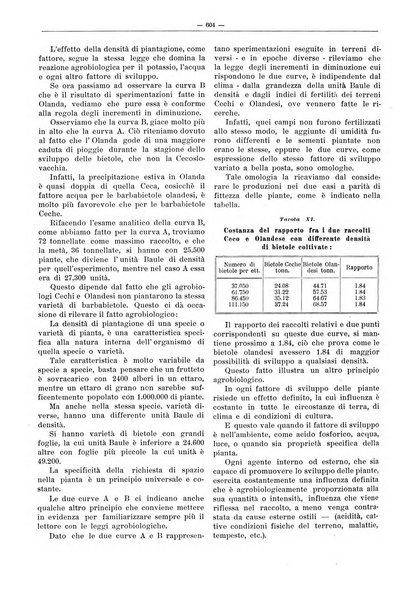 L'industria saccarifera italiana Bollettino mensile del Consorzio nazionale produttori zucchero e dell'Associazione italiana delle industrie dello zucchero e dell'alcool