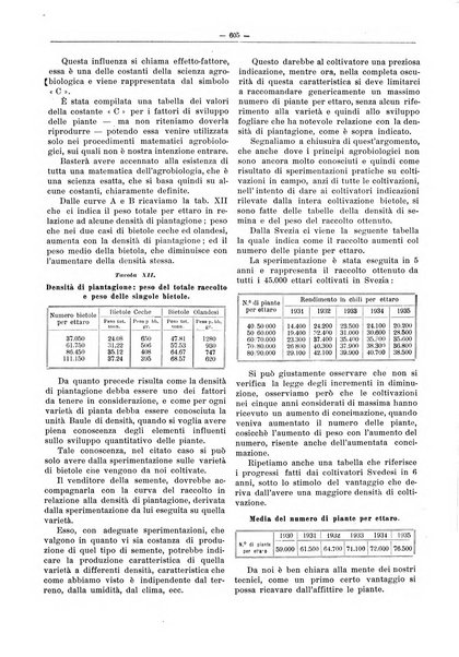 L'industria saccarifera italiana Bollettino mensile del Consorzio nazionale produttori zucchero e dell'Associazione italiana delle industrie dello zucchero e dell'alcool