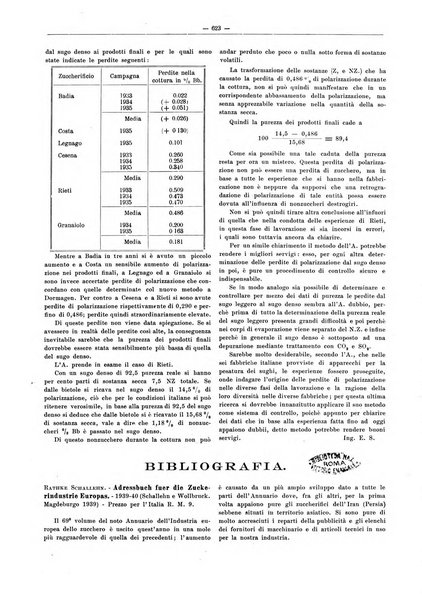 L'industria saccarifera italiana Bollettino mensile del Consorzio nazionale produttori zucchero e dell'Associazione italiana delle industrie dello zucchero e dell'alcool