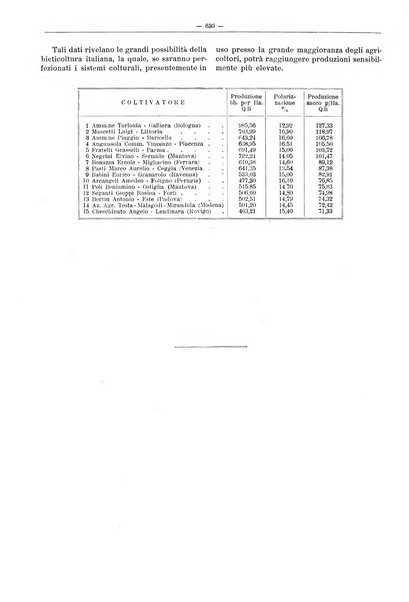 L'industria saccarifera italiana Bollettino mensile del Consorzio nazionale produttori zucchero e dell'Associazione italiana delle industrie dello zucchero e dell'alcool