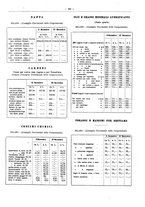 giornale/PUV0111665/1939/unico/00000693