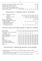 giornale/PUV0111665/1939/unico/00000702