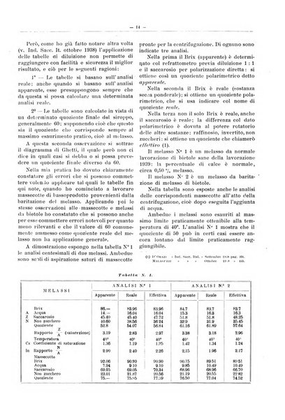 L'industria saccarifera italiana Bollettino mensile del Consorzio nazionale produttori zucchero e dell'Associazione italiana delle industrie dello zucchero e dell'alcool