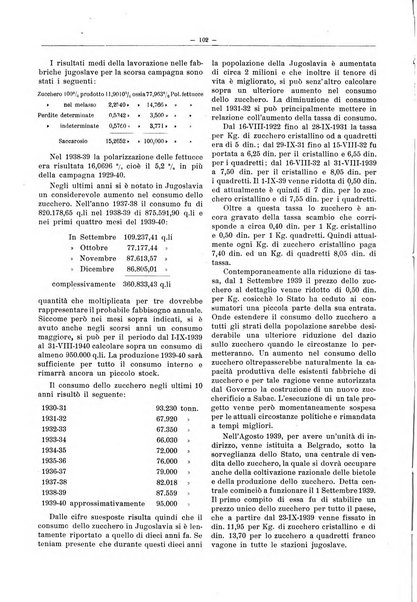 L'industria saccarifera italiana Bollettino mensile del Consorzio nazionale produttori zucchero e dell'Associazione italiana delle industrie dello zucchero e dell'alcool