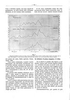 giornale/PUV0111665/1940/unico/00000134