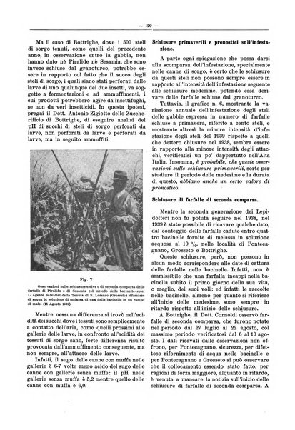 L'industria saccarifera italiana Bollettino mensile del Consorzio nazionale produttori zucchero e dell'Associazione italiana delle industrie dello zucchero e dell'alcool