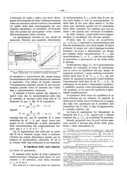 L'industria saccarifera italiana Bollettino mensile del Consorzio nazionale produttori zucchero e dell'Associazione italiana delle industrie dello zucchero e dell'alcool