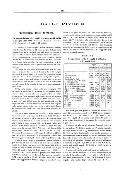 L'industria saccarifera italiana Bollettino mensile del Consorzio nazionale produttori zucchero e dell'Associazione italiana delle industrie dello zucchero e dell'alcool