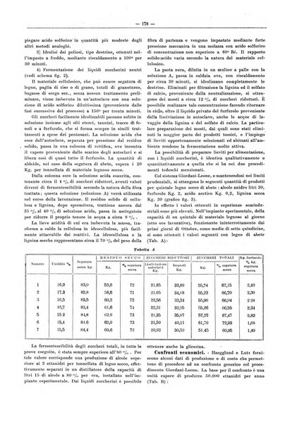 L'industria saccarifera italiana Bollettino mensile del Consorzio nazionale produttori zucchero e dell'Associazione italiana delle industrie dello zucchero e dell'alcool