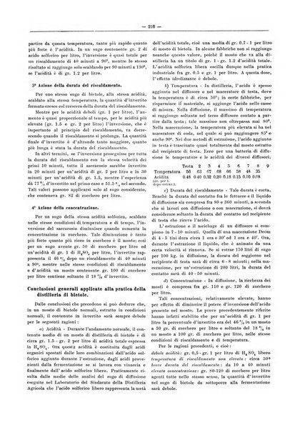 L'industria saccarifera italiana Bollettino mensile del Consorzio nazionale produttori zucchero e dell'Associazione italiana delle industrie dello zucchero e dell'alcool