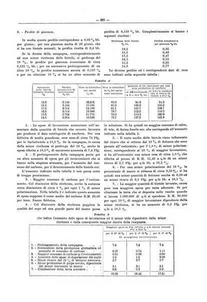 L'industria saccarifera italiana Bollettino mensile del Consorzio nazionale produttori zucchero e dell'Associazione italiana delle industrie dello zucchero e dell'alcool