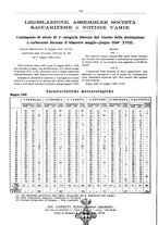 giornale/PUV0111665/1940/unico/00000256