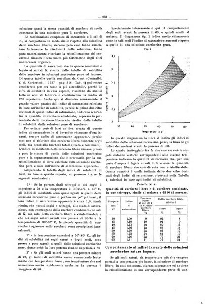 L'industria saccarifera italiana Bollettino mensile del Consorzio nazionale produttori zucchero e dell'Associazione italiana delle industrie dello zucchero e dell'alcool