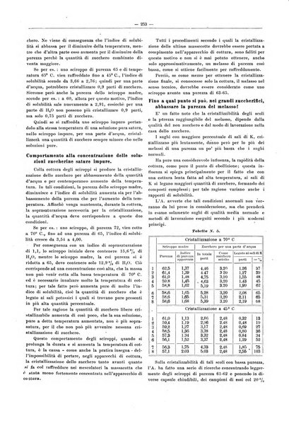 L'industria saccarifera italiana Bollettino mensile del Consorzio nazionale produttori zucchero e dell'Associazione italiana delle industrie dello zucchero e dell'alcool