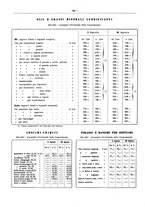 giornale/PUV0111665/1940/unico/00000390