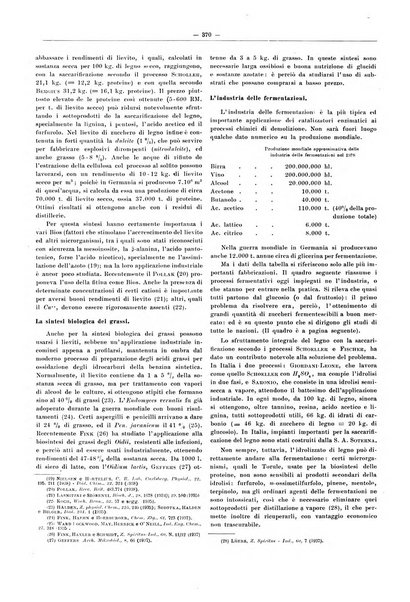 L'industria saccarifera italiana Bollettino mensile del Consorzio nazionale produttori zucchero e dell'Associazione italiana delle industrie dello zucchero e dell'alcool