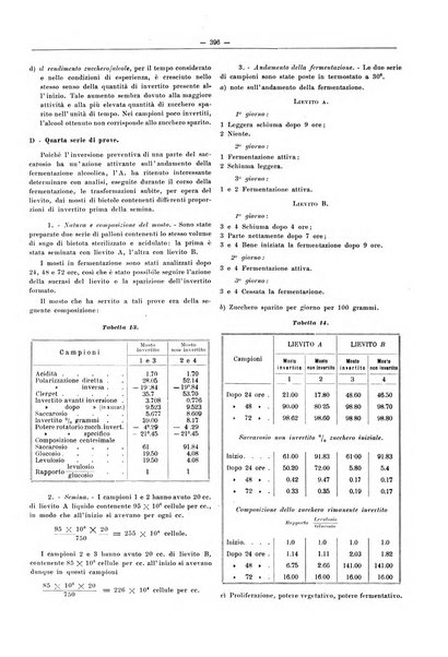 L'industria saccarifera italiana Bollettino mensile del Consorzio nazionale produttori zucchero e dell'Associazione italiana delle industrie dello zucchero e dell'alcool