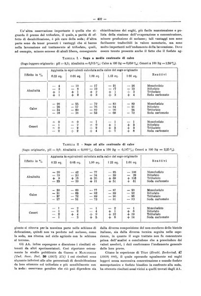 L'industria saccarifera italiana Bollettino mensile del Consorzio nazionale produttori zucchero e dell'Associazione italiana delle industrie dello zucchero e dell'alcool