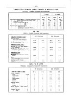 giornale/PUV0111665/1940/unico/00000464