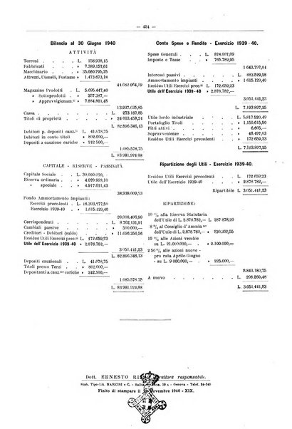 L'industria saccarifera italiana Bollettino mensile del Consorzio nazionale produttori zucchero e dell'Associazione italiana delle industrie dello zucchero e dell'alcool