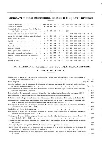 L'industria saccarifera italiana Bollettino mensile del Consorzio nazionale produttori zucchero e dell'Associazione italiana delle industrie dello zucchero e dell'alcool