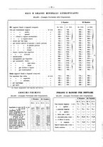 giornale/PUV0111665/1941/unico/00000032