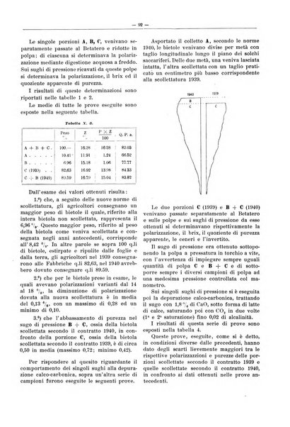 L'industria saccarifera italiana Bollettino mensile del Consorzio nazionale produttori zucchero e dell'Associazione italiana delle industrie dello zucchero e dell'alcool