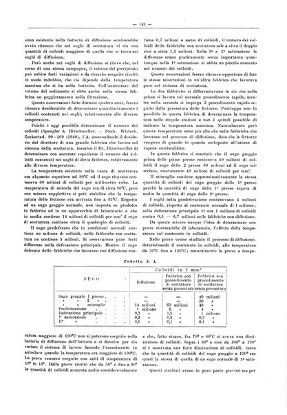 L'industria saccarifera italiana Bollettino mensile del Consorzio nazionale produttori zucchero e dell'Associazione italiana delle industrie dello zucchero e dell'alcool