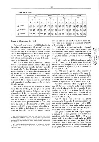 L'industria saccarifera italiana Bollettino mensile del Consorzio nazionale produttori zucchero e dell'Associazione italiana delle industrie dello zucchero e dell'alcool