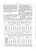 giornale/PUV0111665/1941/unico/00000256