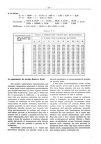 giornale/PUV0111665/1941/unico/00000265