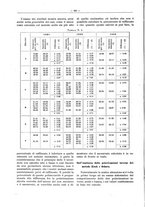giornale/PUV0111665/1941/unico/00000266