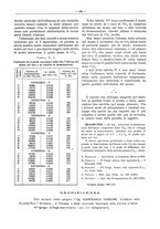 giornale/PUV0111665/1941/unico/00000302