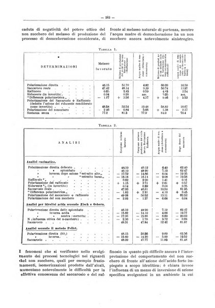 L'industria saccarifera italiana Bollettino mensile del Consorzio nazionale produttori zucchero e dell'Associazione italiana delle industrie dello zucchero e dell'alcool