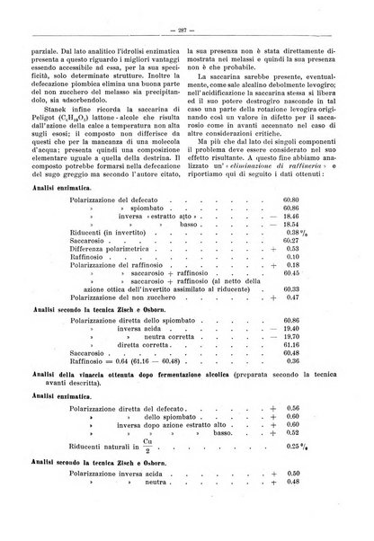 L'industria saccarifera italiana Bollettino mensile del Consorzio nazionale produttori zucchero e dell'Associazione italiana delle industrie dello zucchero e dell'alcool