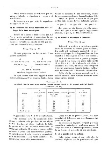 L'industria saccarifera italiana Bollettino mensile del Consorzio nazionale produttori zucchero e dell'Associazione italiana delle industrie dello zucchero e dell'alcool