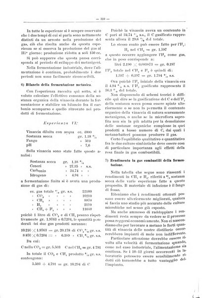 L'industria saccarifera italiana Bollettino mensile del Consorzio nazionale produttori zucchero e dell'Associazione italiana delle industrie dello zucchero e dell'alcool