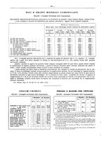 giornale/PUV0111665/1941/unico/00000426
