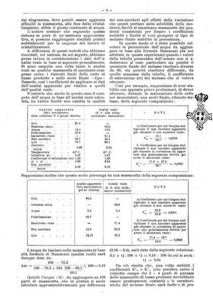 L'industria saccarifera italiana Bollettino mensile del Consorzio nazionale produttori zucchero e dell'Associazione italiana delle industrie dello zucchero e dell'alcool